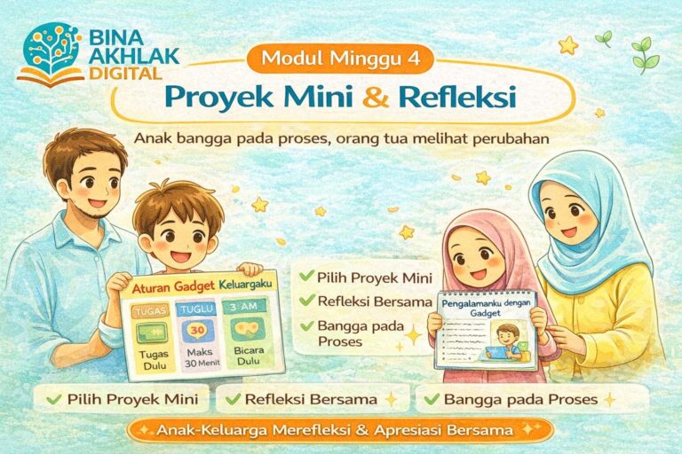 Proyek Mini & Refleksi